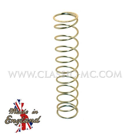 THROTTLE SLIDE SPRING, 600/900