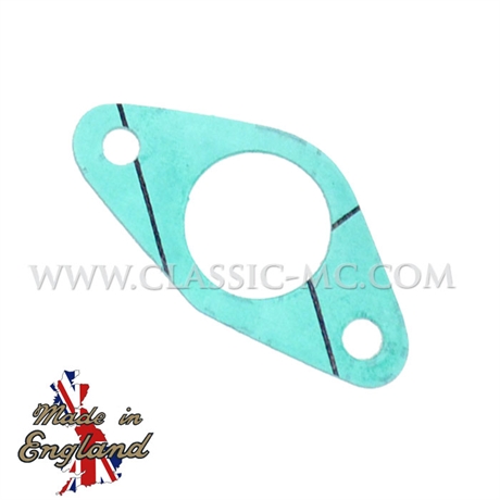 BREATHER GASKET, UNITS 650/750 1965-