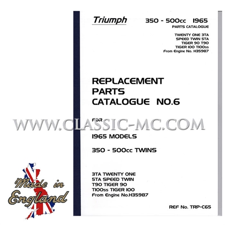 SPARE PARTS LIST 1965, T90/T100 (H35987-)